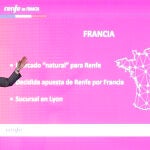 Renfe arrancará el 13 de julio su ruta Barcelona-Lyon y el 28 de julio la Madrid-Marsella