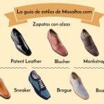 La guía de estilos de Masaltos.com