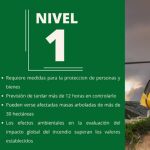 Peligroso incendio en Aliseda de Tormes (Ávila)