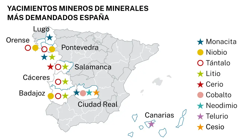 Yacimientos tierras raras