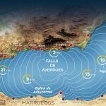 Ilustración de portada : la falla que amenaza a España, la falla de Averroes bajo el mar de Alborán