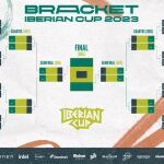 Las sorpresas asaltan los octavos de final de la Iberian Cup