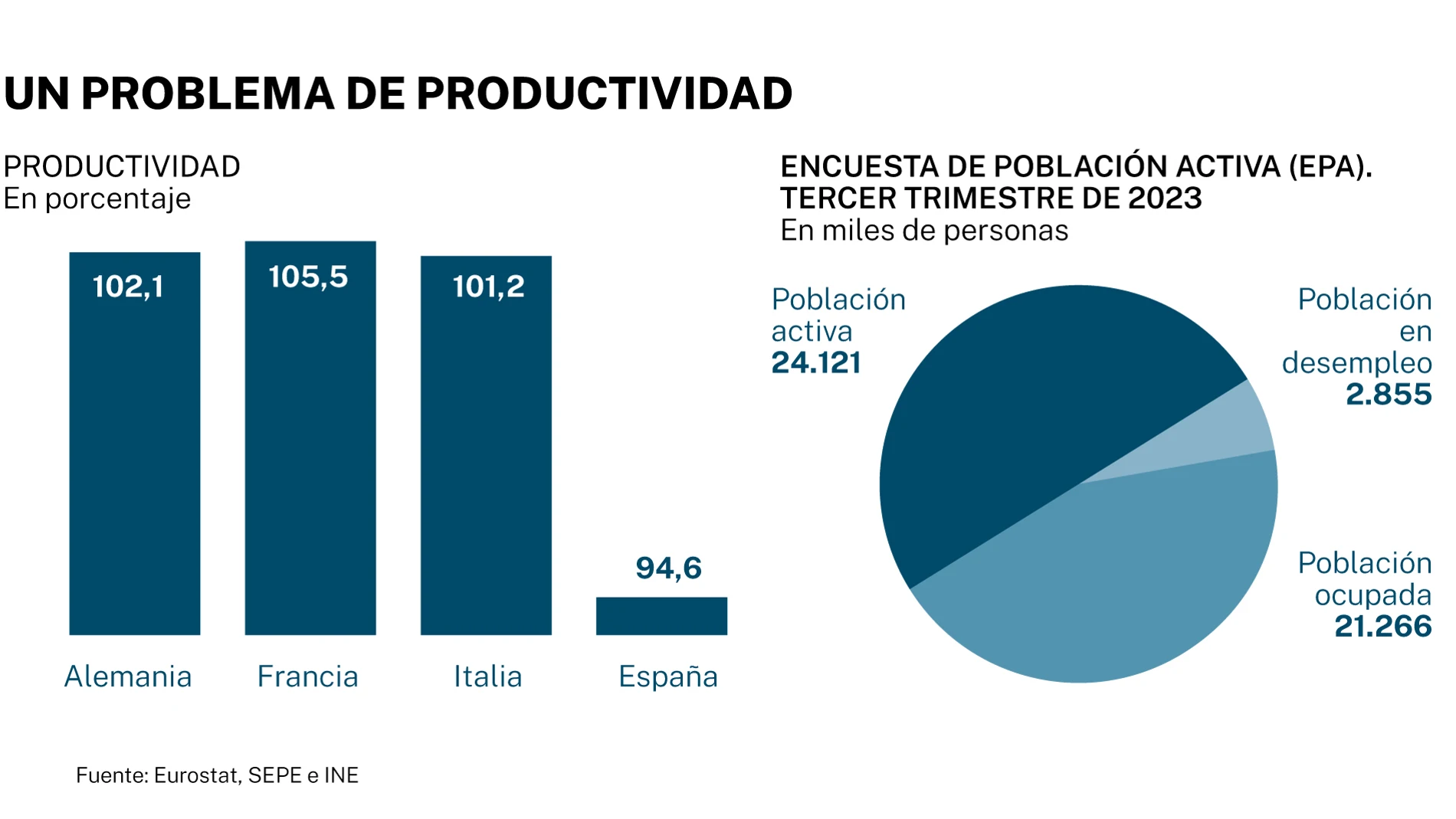 Big data 27 10