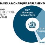 Big Data 05 11