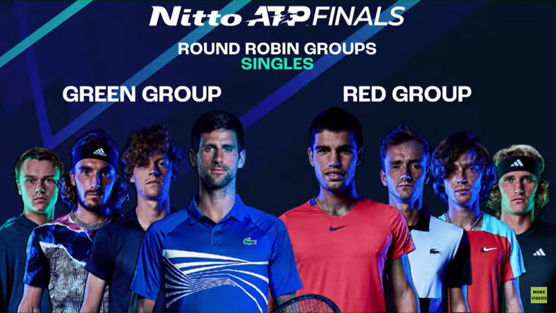 Las ATP Finals 2023 ya están preparadas, con Rune, Tsitsipas, Sinner, Djokovic, Alcaraz, Medvedev, Rublev y Zverev