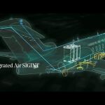 Así quedaría integrado el sistema de Indra en los aviones