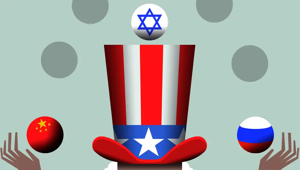 El zigzag estratégico norteamericano