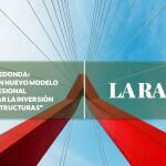 Mesa Redonda