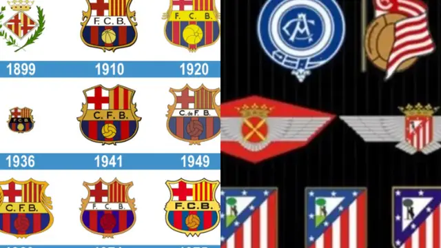 La evolución de los escudos de FC Barcelona y Atlético La evolución de los escudos de FC Barcelona y Atlético