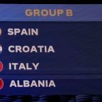 Germany Euro 2024 Soccer Draw