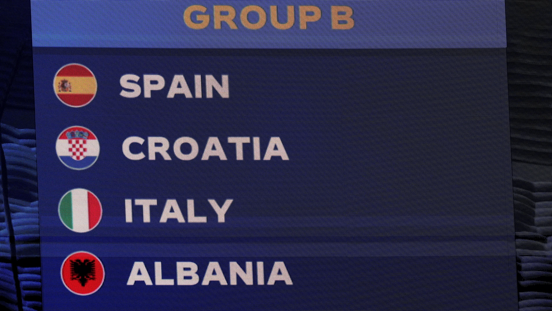 A scoreboard shows the draw of group B during the draw for the UEFA Euro 2024 soccer tournament finals in Hamburg, Germany, Saturday, Dec. 2, 2023. (AP Photo/Martin Meissner)
