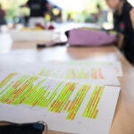 España obtiene su peor resultado histórico en Matemáticas en el Informe PISA, empeora en Lectura y mejora en Ciencia