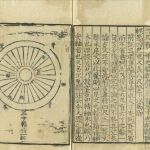 Ejemplar del Kao Gong Ji.