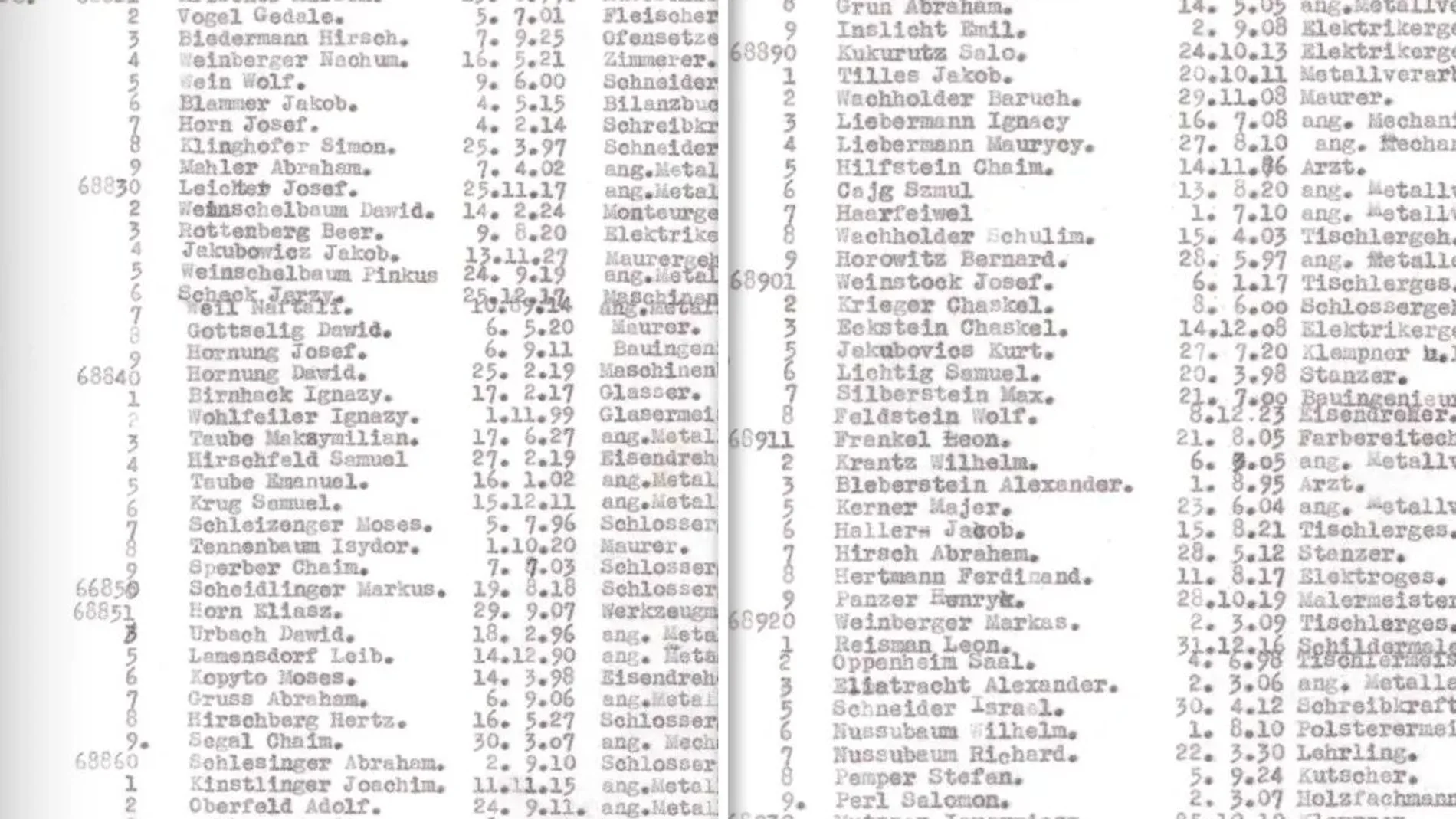 La lista de Schindler que sale a la venta