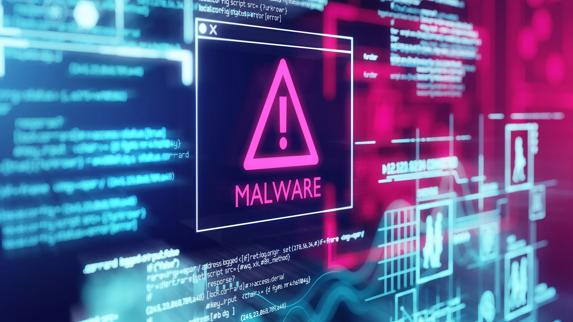 Malware. Ciberseguridad.