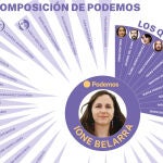 Podemos descomposición