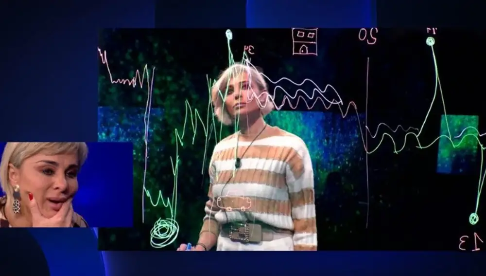 Ana María Aldón en "GH Dúo"