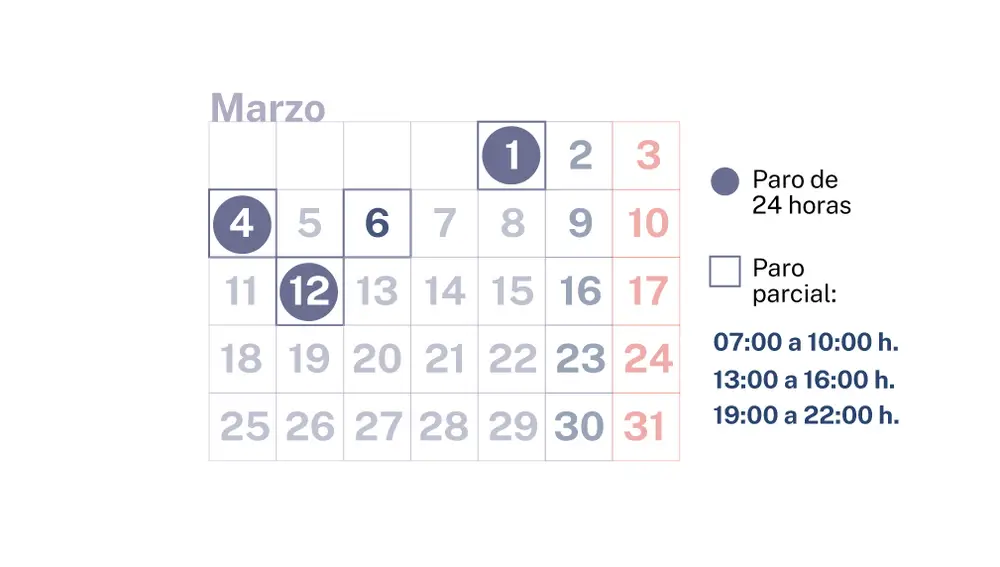 Huelga de Renfe en marzo 2024