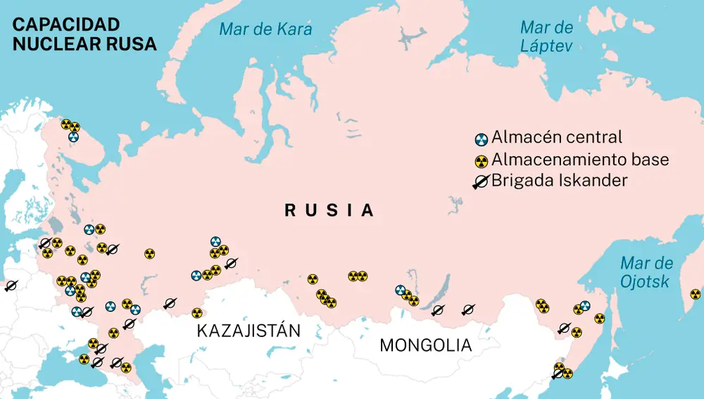 Capacidad nuclear RUSIA