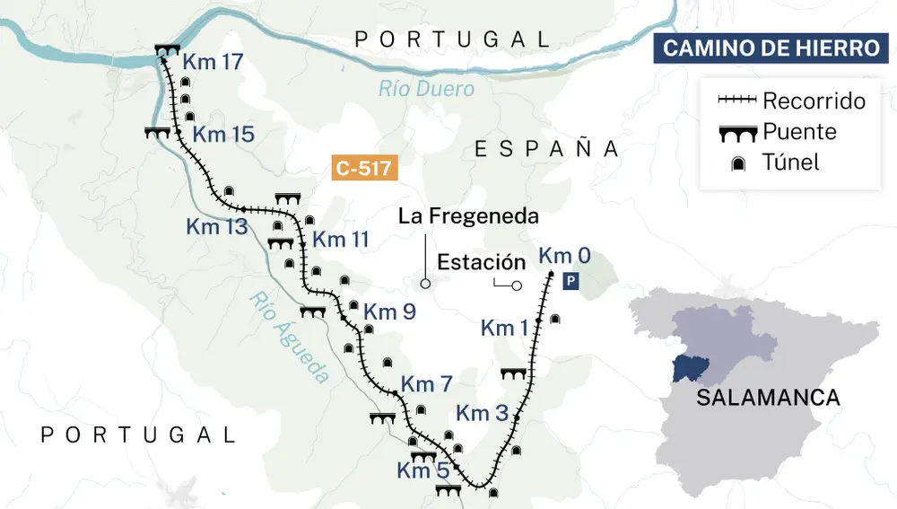 Camino de Hierro