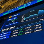 Indicador IBEX 35