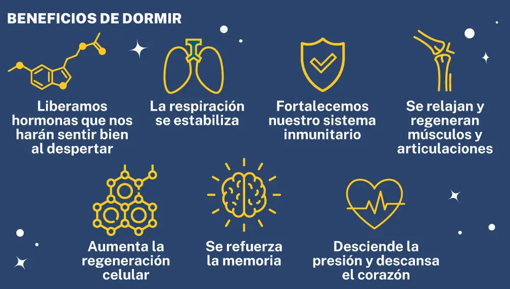 Beneficios de dormir bien