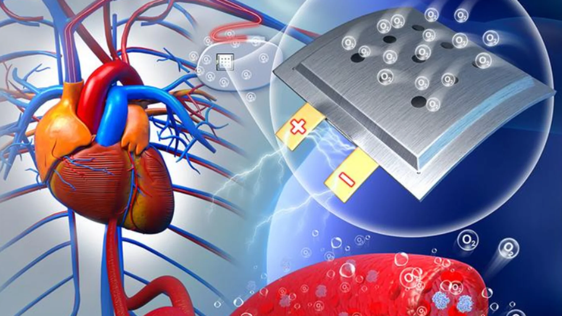Baterias implantables