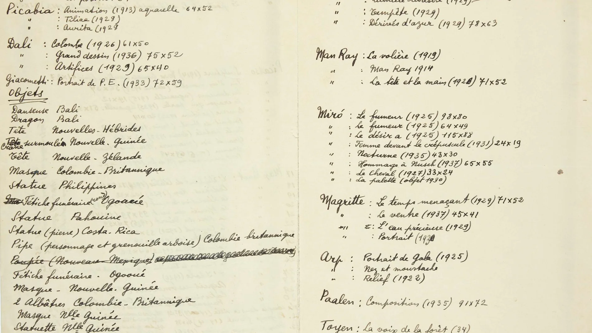 Una imagen del inventario de Paul Éluard