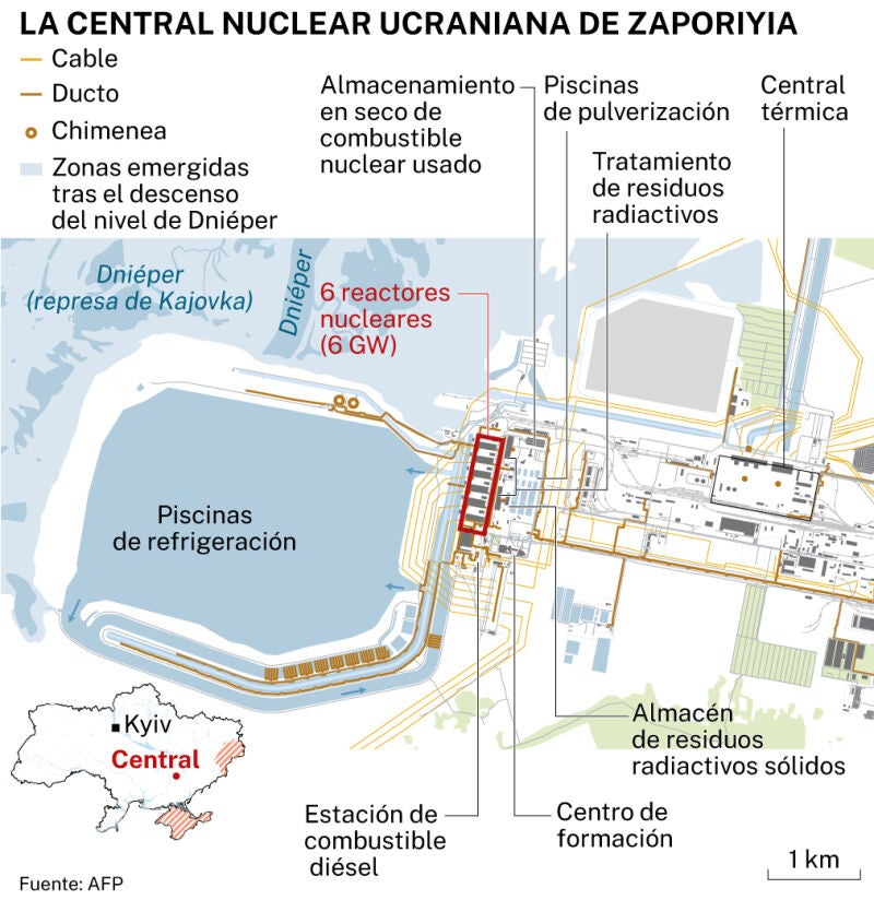 Central nuclear de Zaporiyia, Ucrania