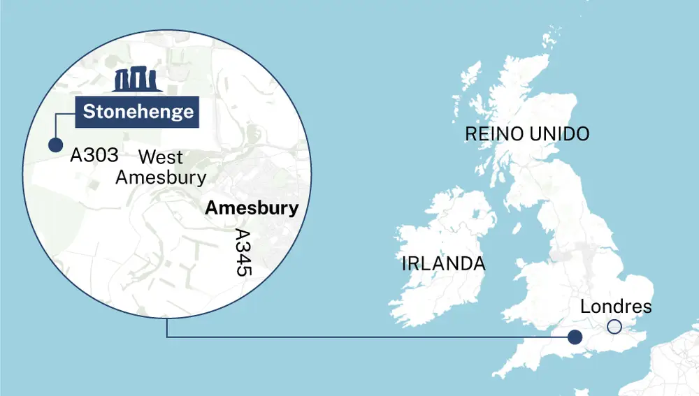 Localización de Stonehenge