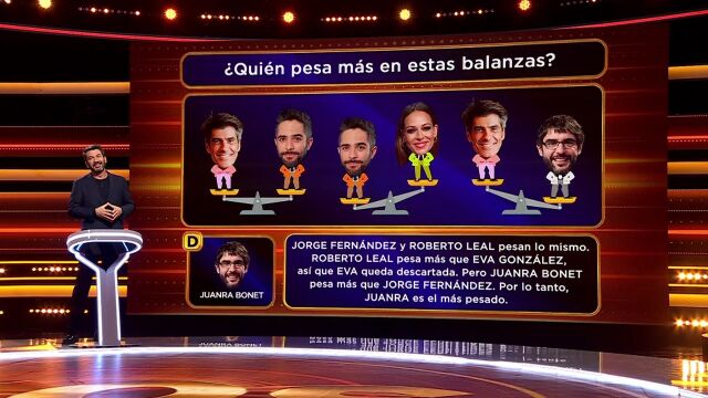 ¿Quién es el más pesado en Antena 3?
