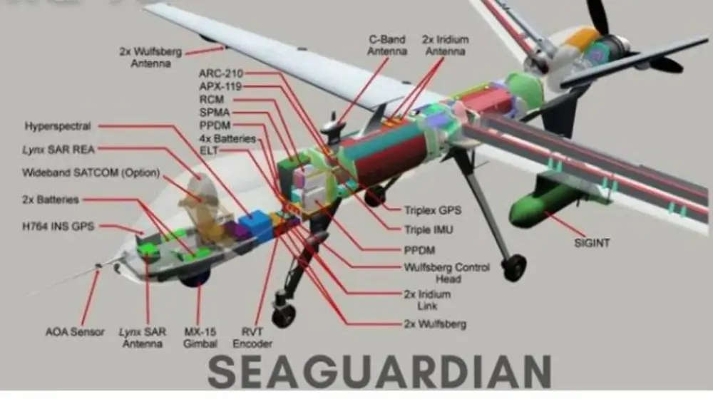 El dron Sea Guardian