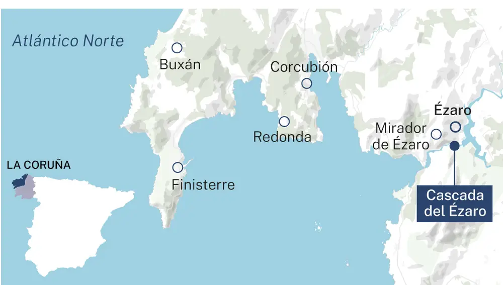 Localizador cascada