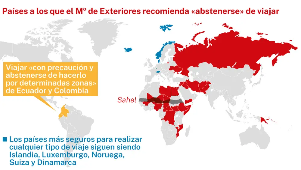 Países poco seguros