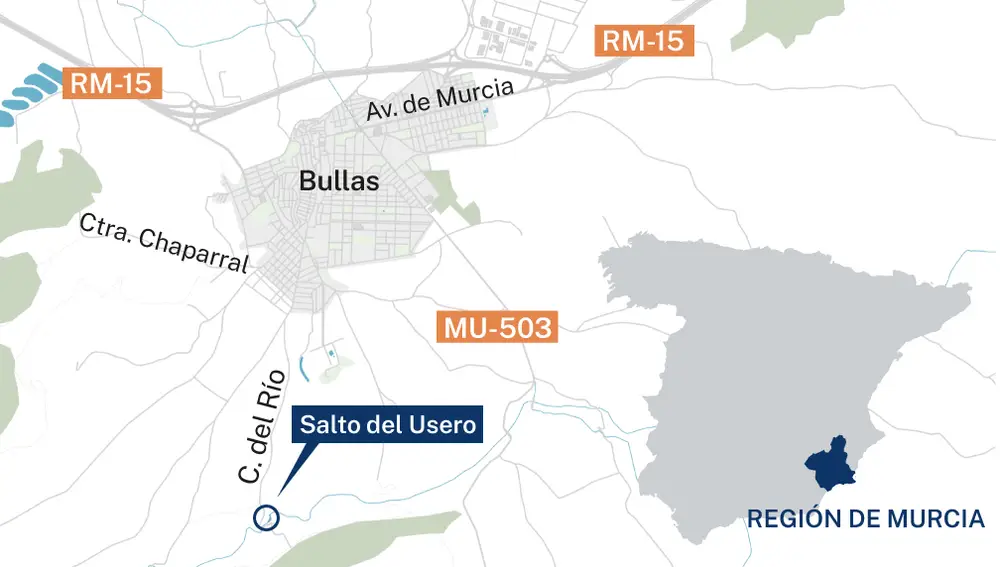 Localizador del Salto del Usero