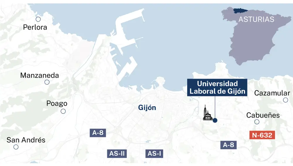 Gijón, Asturias