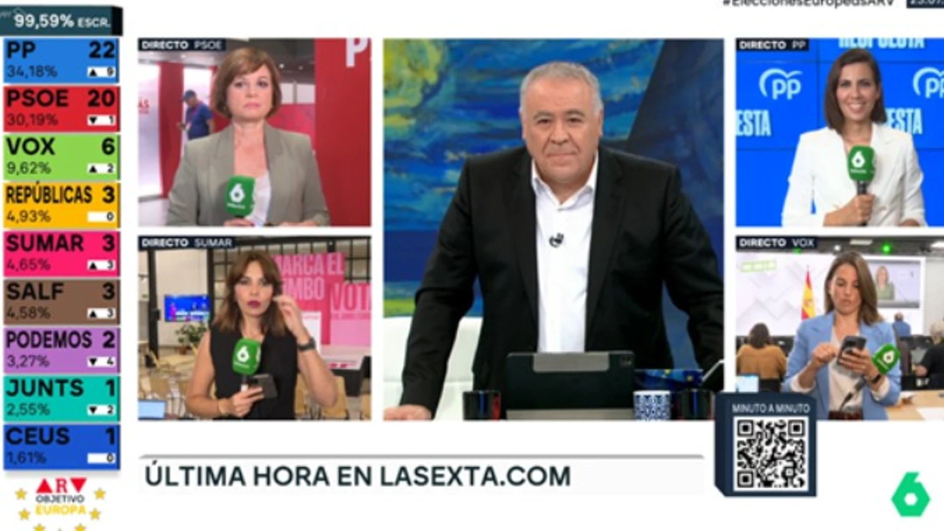 Atresmedia TV se vuelca con las Elecciones Europeas