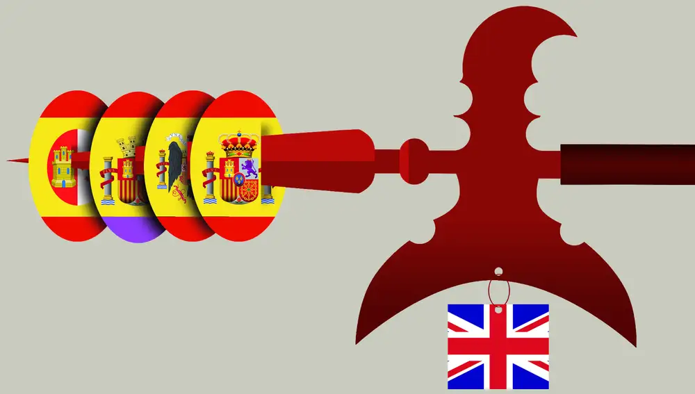 Transversalidad de Gibraltar