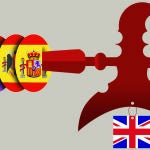 Transversalidad de Gibraltar