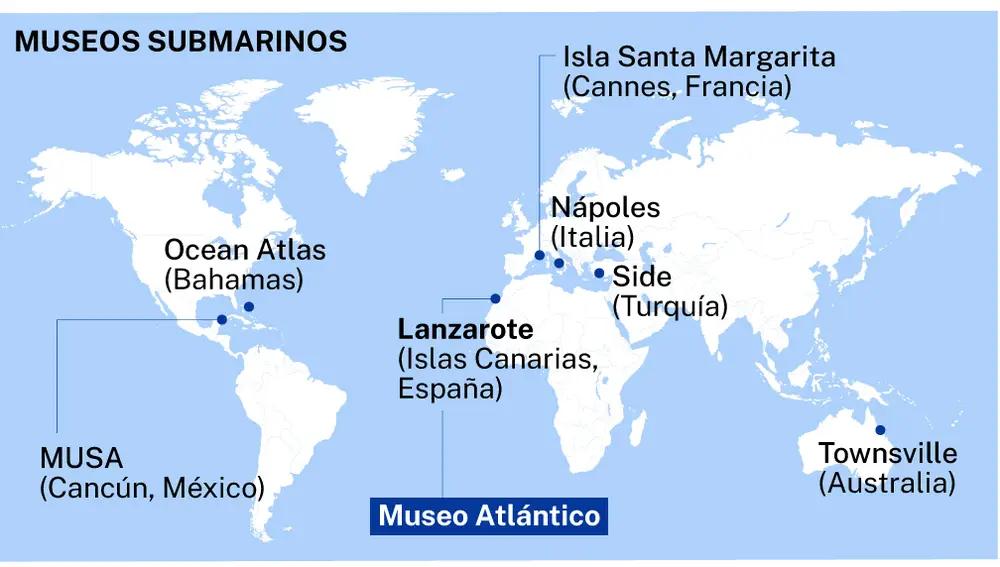 Museos submarinos en el mundo