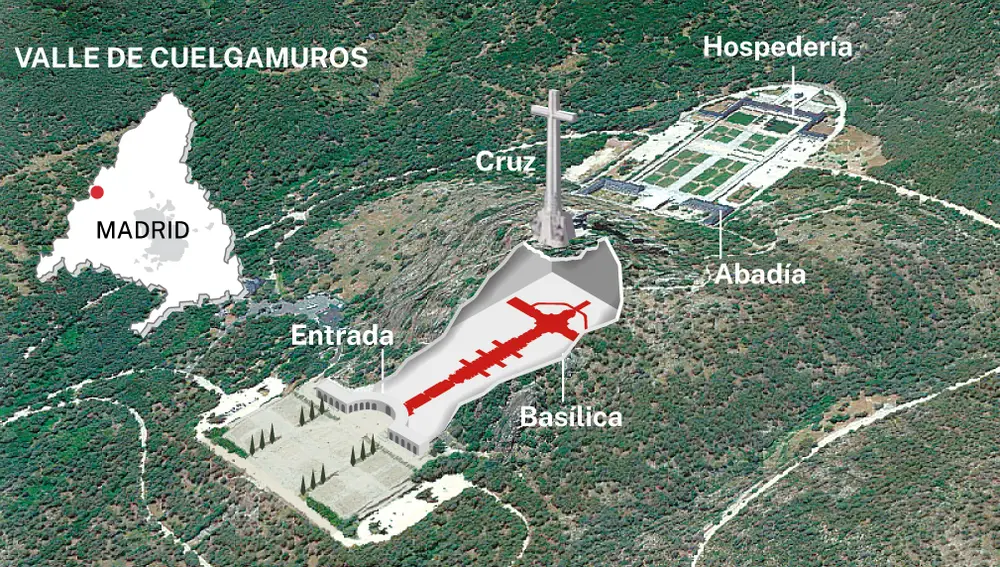 Valle de Cuelgamuros