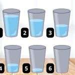 Test visual de optimismo