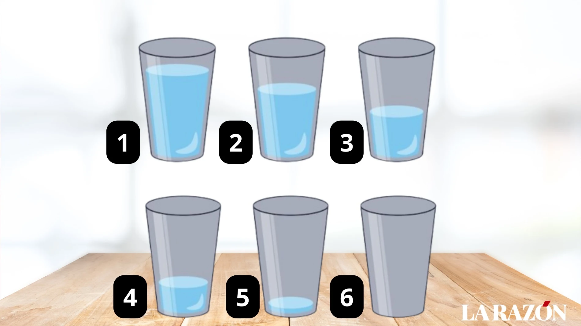 Test visual de optimismo