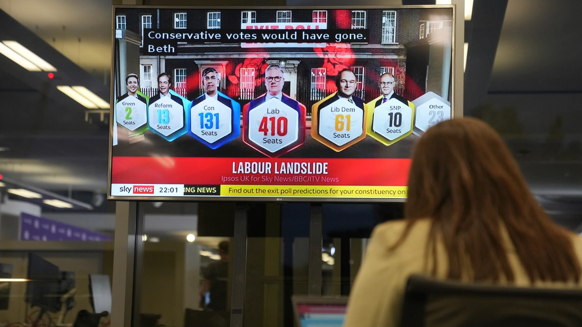 Members of the media watch the results of the general election exit poll on a large TV screen at the count for the Holborn and St Pancras constituency where the Labour Party leader Keir Starmer is standing for election, in London, Thursday, July 4, 2024. An exit poll suggests the Labour Party is headed for a huge majority in Britain's election, ending 14 years of Conservative rule. The poll released moments after polls closed on Thursday indicates that Labour leader Keir Starmer will be the c...