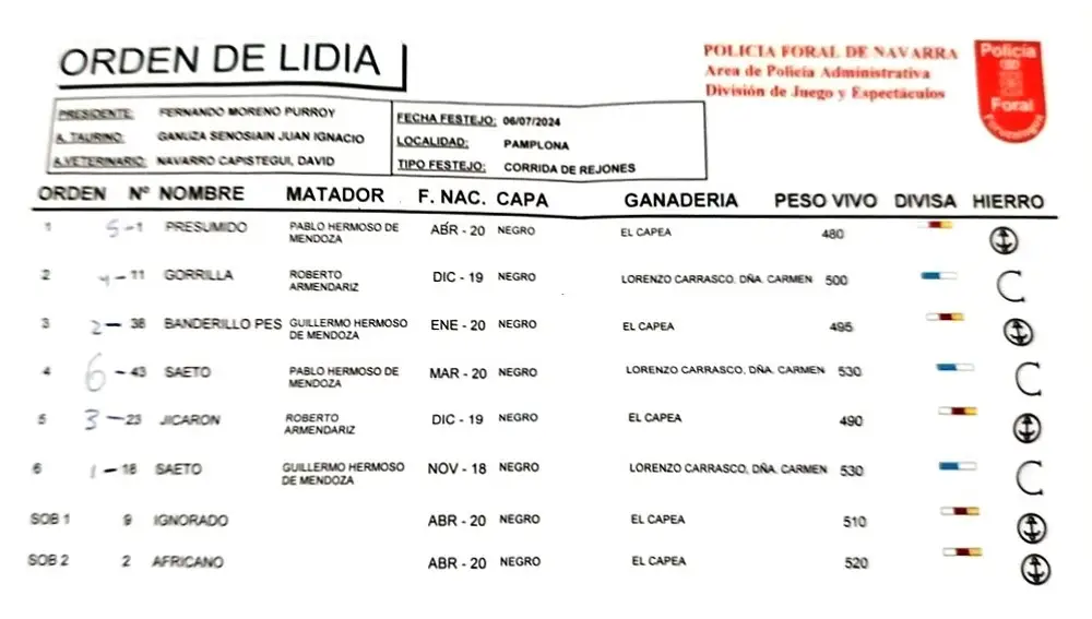 Orden de lidia corrida de rejones
