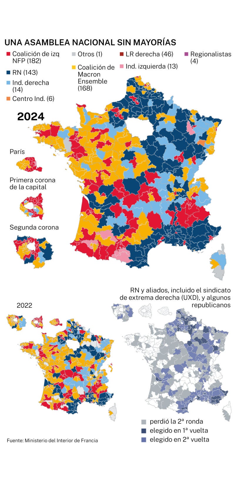 Resultados elecciones Francia 2024