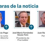 Las caras de la noticia
