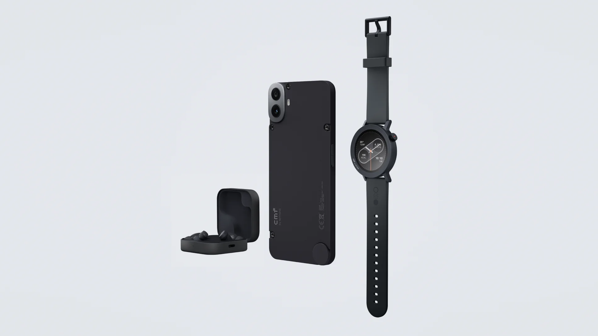 Gadgets