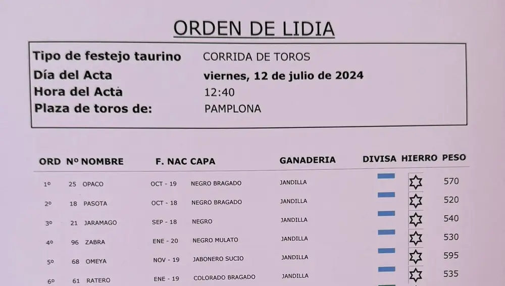 Orden de lidia corrida de Jandilla Pamplona