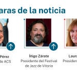 Caras de la noticia
